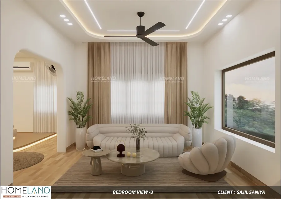 3D Visualizations